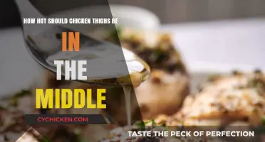 Perfectly Cooked Chicken Thighs: Ideal Internal Temperature Guide