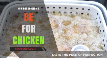 Perfect Chicken Fry: Ideal Oil Temperature for Crispy Results