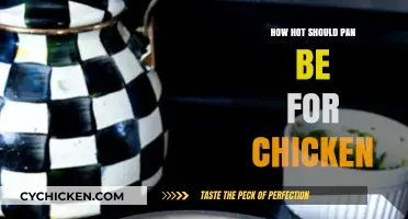 Perfect Pan Temperature for Juicy, Crispy Chicken Every Time