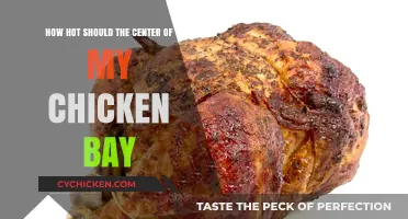 Perfectly Roasted Chicken: Center Temperature Secrets