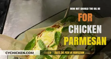 Ideal Oil Temperature for Chicken Parmesan