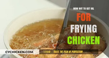 Sizzling Secrets: Mastering the Perfect Oil Temperature for Crispy Chicken