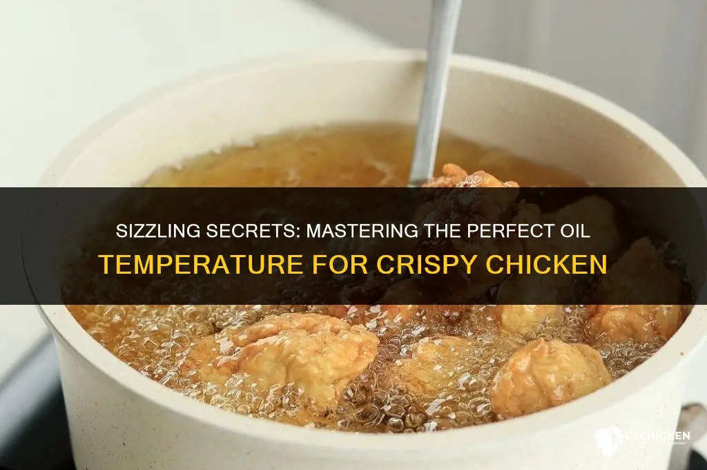 how hot to get oil for frying chicken