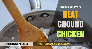 The Perfectly Cooked Ground Chicken: A Quick Guide