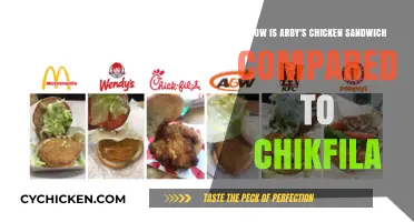 Arby's vs. Chick-fil-A: Which Chicken Sandwich Reigns Supreme?