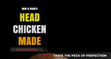 Crafting Boar's Head Chicken: Ingredients, Process, and Quality Explained