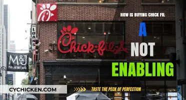 Supporting Chick-fil-A: Ethical Dilemma or Innocent Consumer Choice?