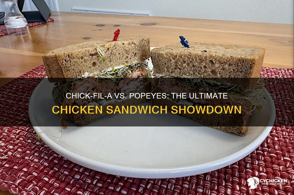 how is chick fil a vs popeyes chicken sandwich