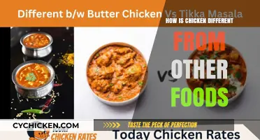 Why Chicken Stands Out: Unique Qualities Compared to Other Foods