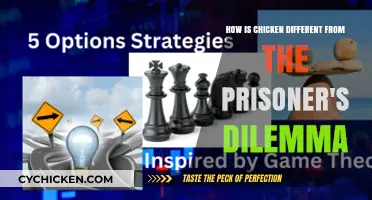 Chicken and Prisoner's Dilemma: A Tale of Two Strategies