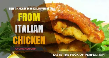 Chicken Schnitzel vs. Italian Chicken: Key Differences Explained