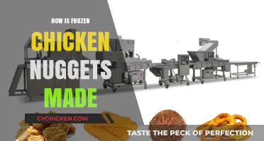 From Farm to Freezer: The Journey of Chicken Nuggets