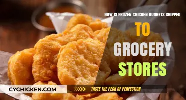 The Journey of Frozen Chicken Nuggets to Your Local Grocery Store