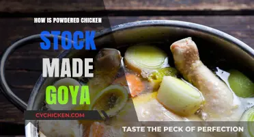 Goya's Powdered Chicken Stock: Ingredients, Process, and Culinary Uses