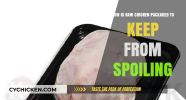 Chicken Packaging: Preventing Spoilage with Smart Techniques