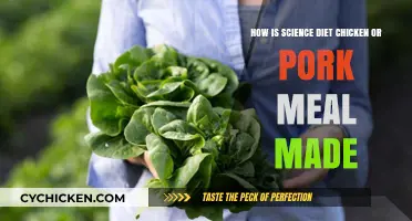 Science Diet Chicken/Pork: How It's Made