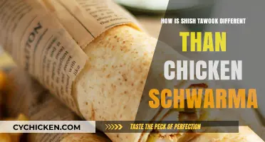 Shish Tawook vs. Chicken Schwarma: Key Differences Explained