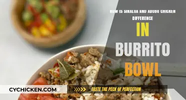 Sinaloa vs Adobo Chicken: Burrito Bowl Battle