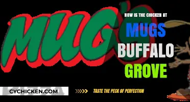 Mugs Buffalo Grove Chicken Review: Flavor, Texture, and Overall Experience
