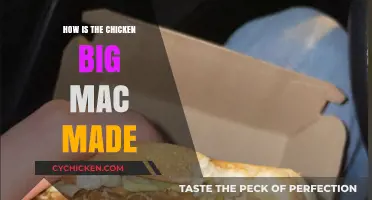 Unveiling the Secret Recipe: Crafting the Chicken Big Mac