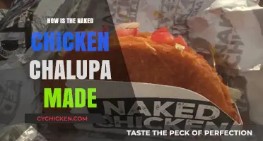 Unveiling the Secret: Crafting the Naked Chicken Chalupa Step-by-Step