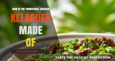 Authentic Chicken Kelaguen Recipe: Traditional Guam Dish Preparation Guide