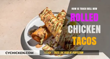 Taco Bell's Rolled Chicken Tacos: A Crunchy, Flavorful Review