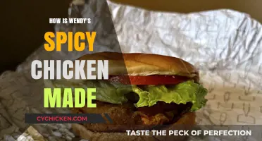 Wendy's Spicy Chicken Recipe: Secrets to Its Fiery Flavor Revealed