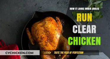 Clear Juices in Chicken: What It Means and How It Looks