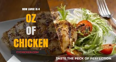 Understanding Portion Sizes: Visualizing 4 Ounces of Chicken Easily