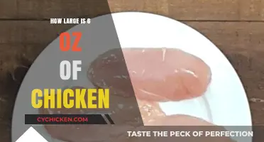 Understanding Portion Sizes: Visualizing 6 Ounces of Chicken Easily