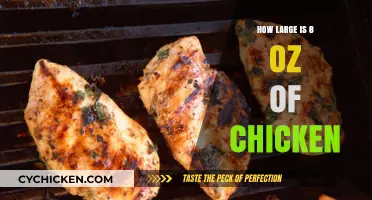 Understanding Portion Sizes: Visualizing 8 Ounces of Chicken Easily