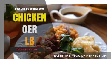 Perfectly Cooked Chicken: Timing Tips for Every Pound