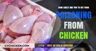 The Surprising Truth About Food Poisoning from Chicken