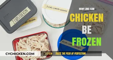 The Ultimate Guide to Freezing Chicken: Shelf Life and Safety Tips