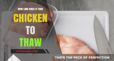 Quick Guide: Thawing Chicken Safely and Efficiently at Home