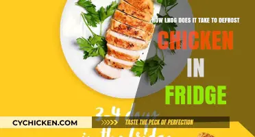 Defrosting Chicken: How Long Does It Really Take?