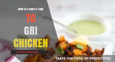 The Perfect Chicken: Cooking Time for Juicy Results
