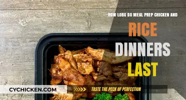 Meal Prep Chicken and Rice: How Long Does it Last?