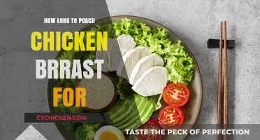 Perfectly Poached Chicken Breast: Timing Tips for Tender Results
