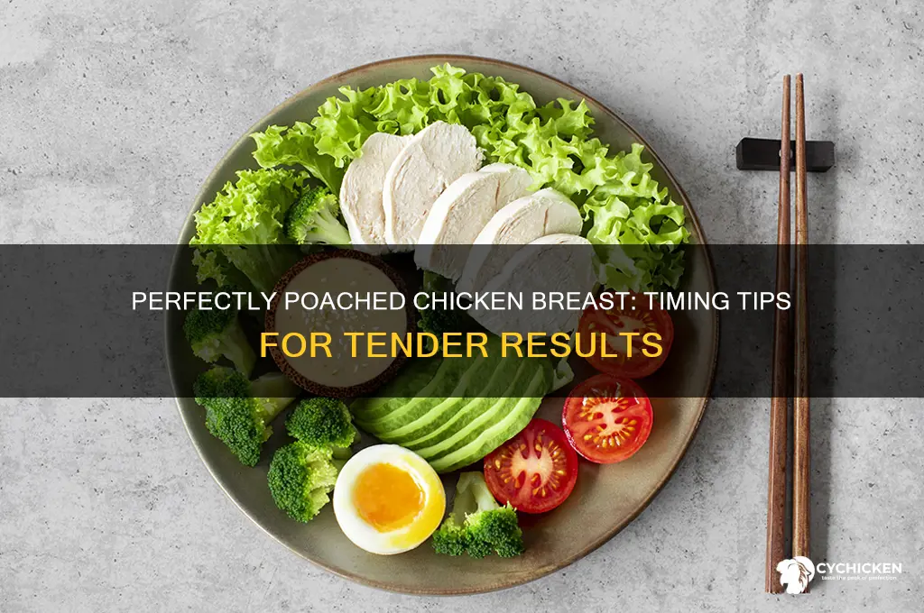 how lokg to poach chicken brrast for