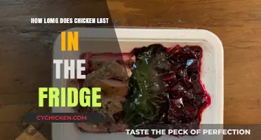 How Long Does Chicken Last in the Fridge? A Guide