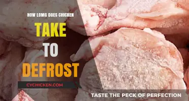 Quick Guide: Safely Defrosting Chicken for Perfect Meal Prep