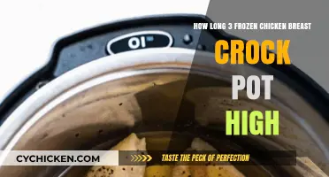 Perfectly Cooked Frozen Chicken Breasts in a Crock Pot: High Heat Timing Guide