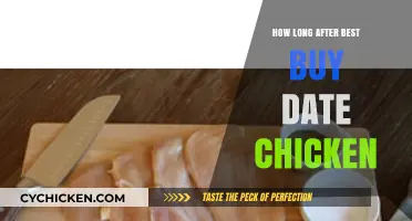 How Long After Best Buy Date Is Chicken Safe to Eat?