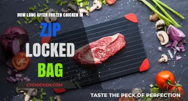 Safe Thawing Times: A Guide to Frozen Chicken in Zip-Locked Bags