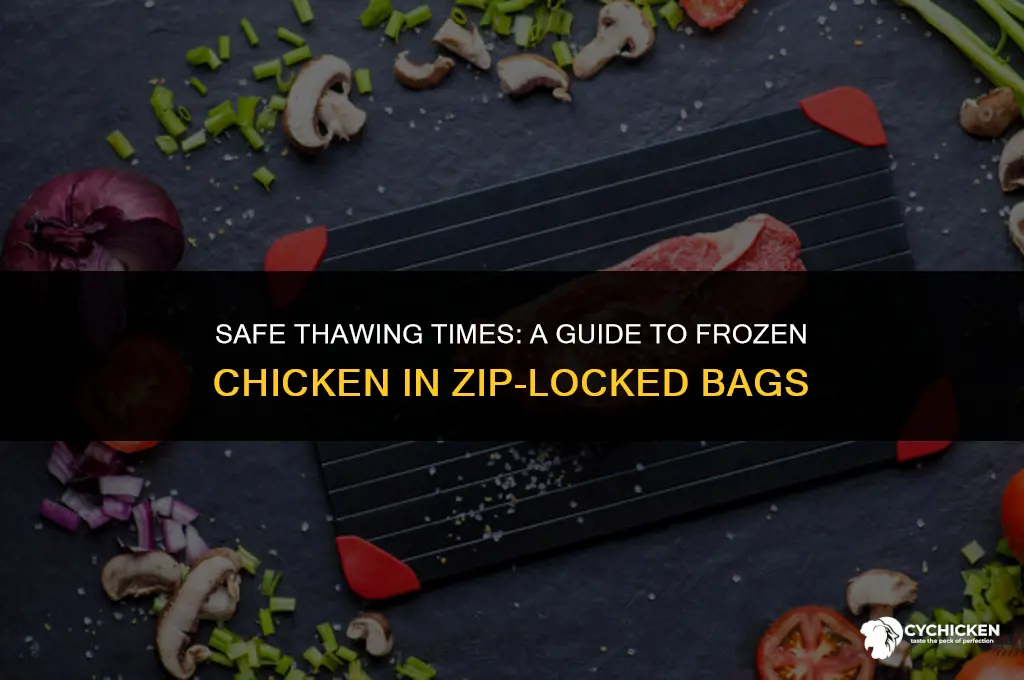 how long after frozen chicken in zip locked bag