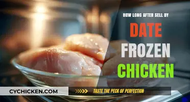Safe to Eat? The Truth About Frozen Chicken Past Its Sell-By Date