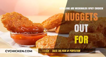 McDonald's Spicy Chicken Nuggets: Limited-Time Availability Explained