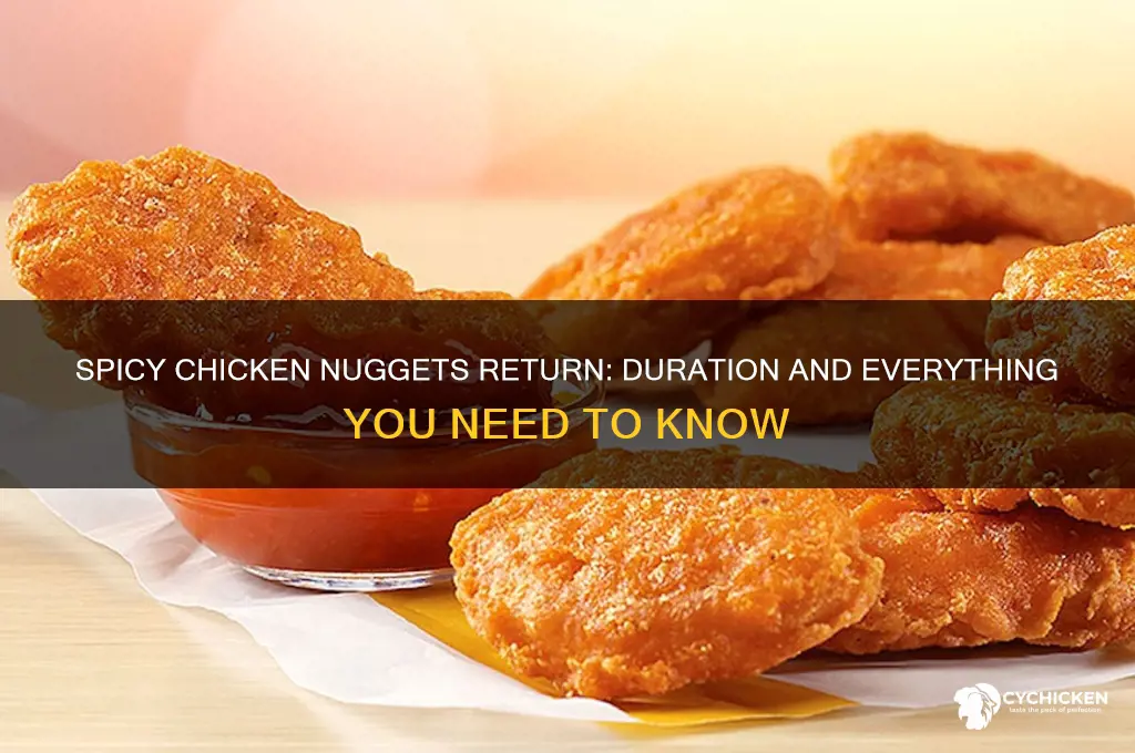 how long are spicy chicken nuggets back